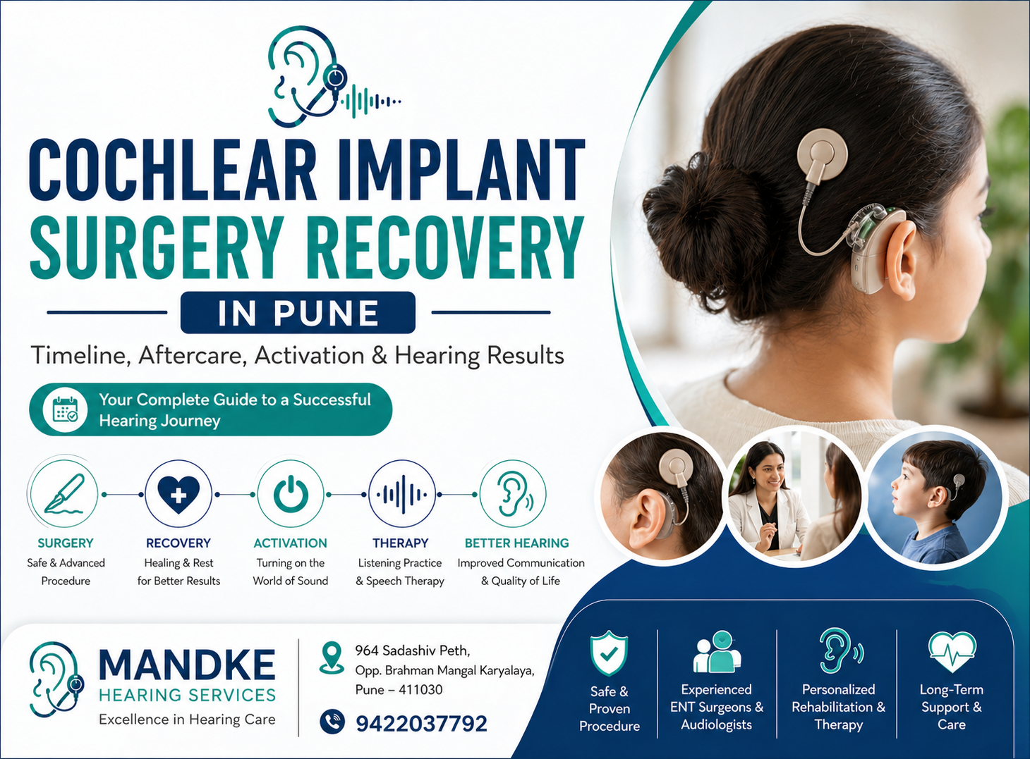 Cochlear Implant Surgery Recovery in Pune 